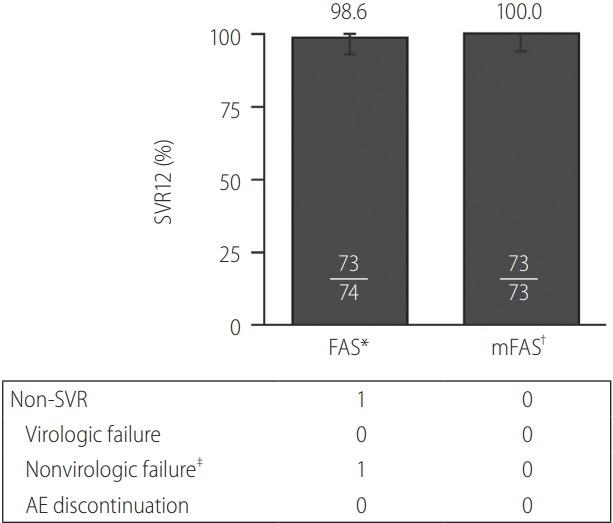 https://cdn.ncbi.nlm.nih.gov/pmc/blobs/de8c/6933128/822d34754e5c/cmh-2019-0006f1.jpg