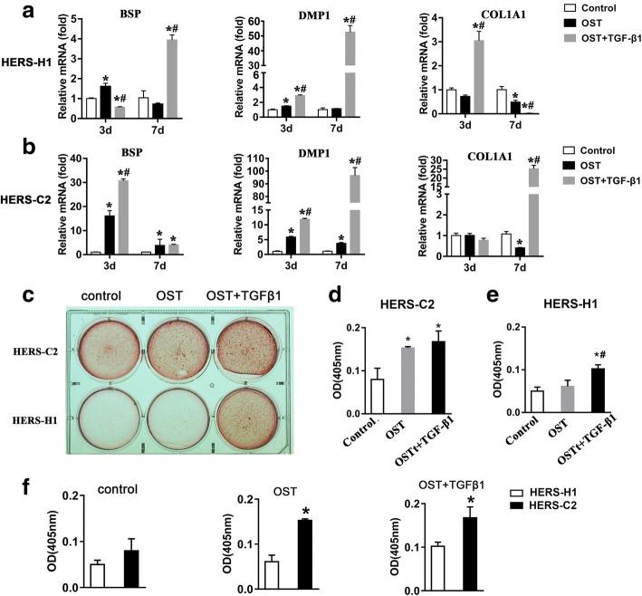 https://cdn.ncbi.nlm.nih.gov/pmc/blobs/de8e/6319004/b5b40a64ad8d/13287_2018_1106_Fig3_HTML.jpg