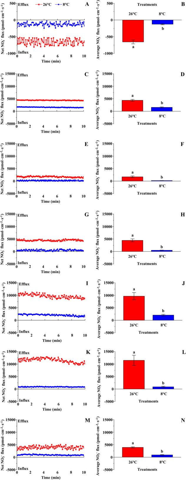 https://cdn.ncbi.nlm.nih.gov/pmc/blobs/de8e/8056598/6cbc439d7450/12870_2021_2918_Fig1_HTML.jpg