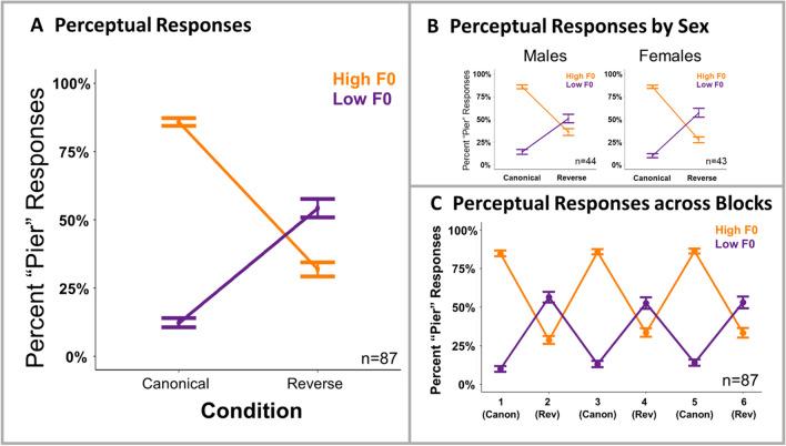 https://cdn.ncbi.nlm.nih.gov/pmc/blobs/de8f/11192850/14997456b0b4/13423_2023_2399_Fig2_HTML.jpg