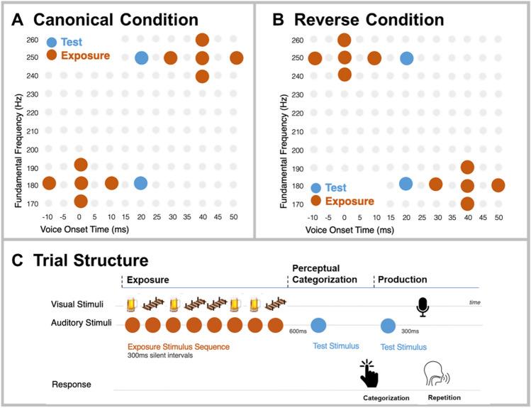 https://cdn.ncbi.nlm.nih.gov/pmc/blobs/de8f/11192850/f2ffb062a960/13423_2023_2399_Fig1_HTML.jpg