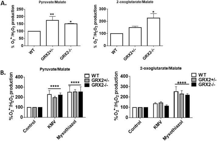 https://cdn.ncbi.nlm.nih.gov/pmc/blobs/de92/5773472/479be16aacc6/gr4.jpg