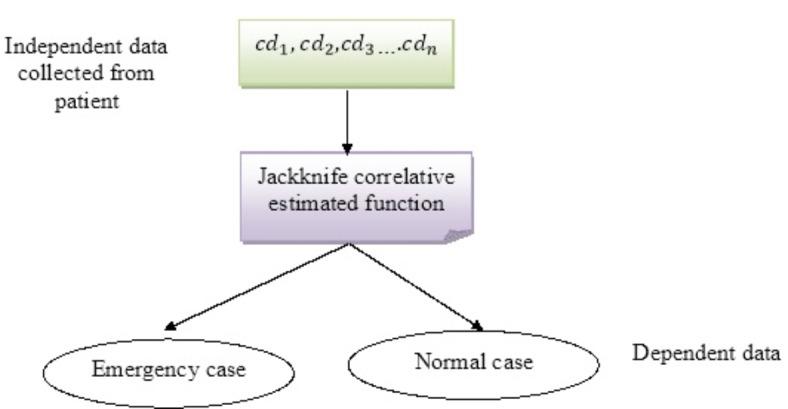 https://cdn.ncbi.nlm.nih.gov/pmc/blobs/de94/11806013/b561d6098705/41598_2025_88105_Fig4_HTML.jpg