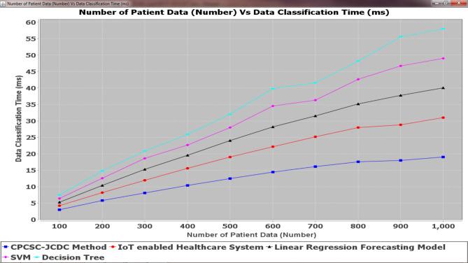 https://cdn.ncbi.nlm.nih.gov/pmc/blobs/de94/11806013/d66f0e34b870/41598_2025_88105_Fig5_HTML.jpg