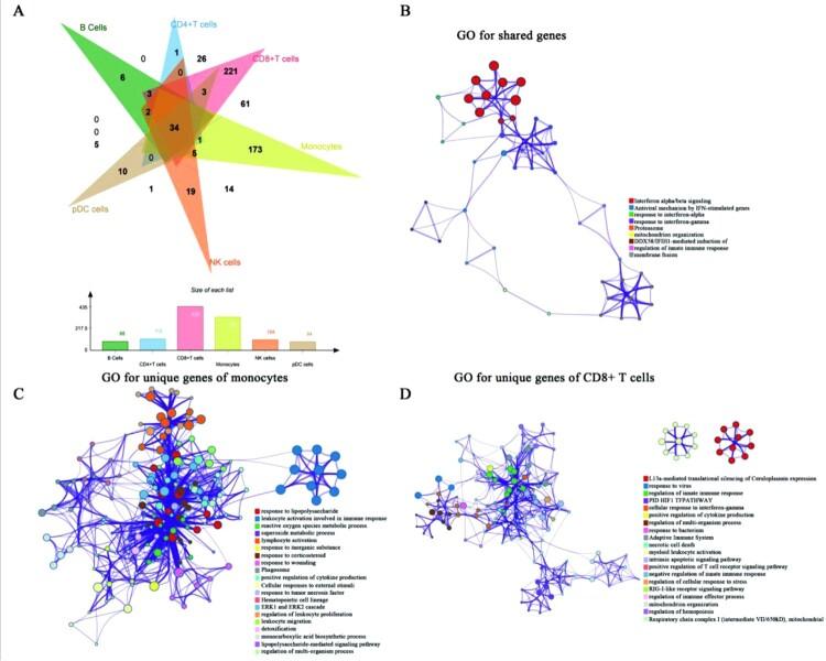 https://cdn.ncbi.nlm.nih.gov/pmc/blobs/de94/8238073/8e8ec729d053/TEMI_A_1942228_F0002_OC.jpg