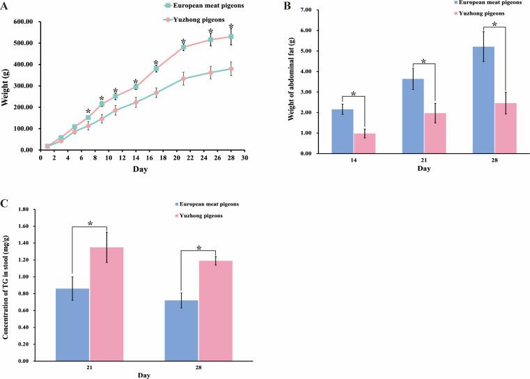 https://cdn.ncbi.nlm.nih.gov/pmc/blobs/de99/12428521/12ac2e45ed25/peerj-13-20008-g001.jpg
