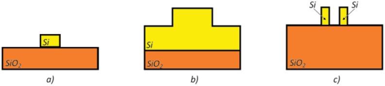 https://cdn.ncbi.nlm.nih.gov/pmc/blobs/dea9/3522976/318889d16851/sensors-12-15558f7.jpg