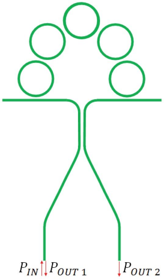 https://cdn.ncbi.nlm.nih.gov/pmc/blobs/dea9/3522976/fb94a30c3e12/sensors-12-15558f23.jpg