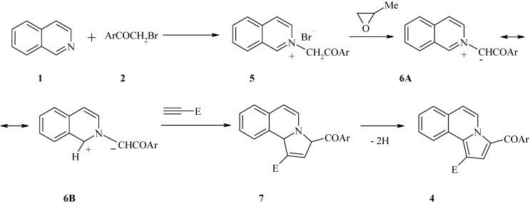 https://cdn.ncbi.nlm.nih.gov/pmc/blobs/deb7/6270538/47756c706836/molecules-18-02635-g003.jpg