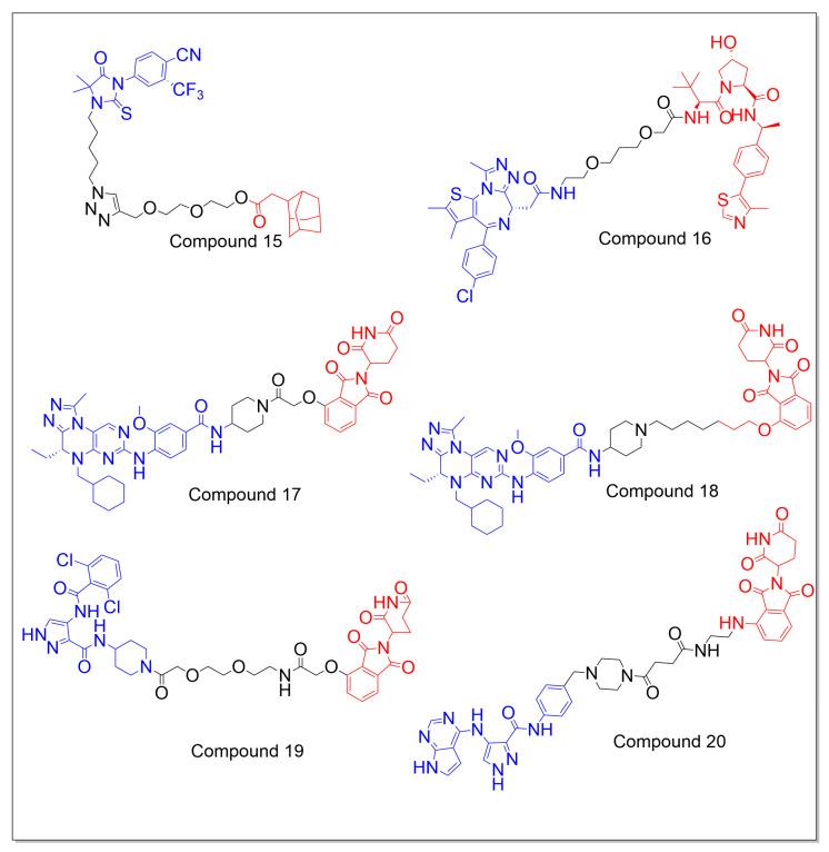 https://cdn.ncbi.nlm.nih.gov/pmc/blobs/deba/10179857/0d666473d047/molecules-28-03698-g007.jpg