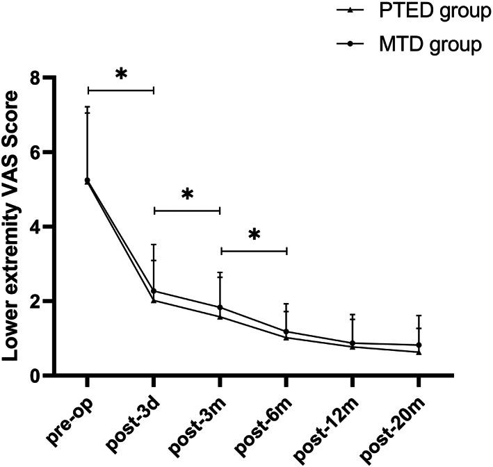 https://cdn.ncbi.nlm.nih.gov/pmc/blobs/deba/8313144/40a3c7600c66/OS-13-1587-g002.jpg