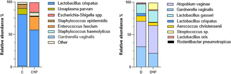 https://cdn.ncbi.nlm.nih.gov/pmc/blobs/debe/11177491/e941026947d0/12884_2024_6595_Fig2_HTML.jpg