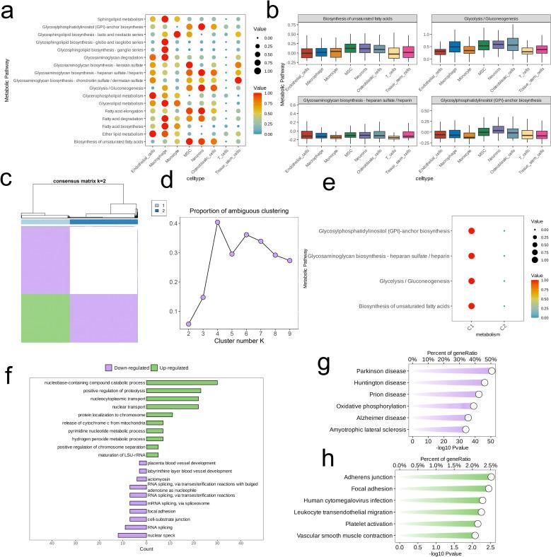https://cdn.ncbi.nlm.nih.gov/pmc/blobs/debe/11659294/4de1c6accce8/fimmu-15-1507476-g002.jpg