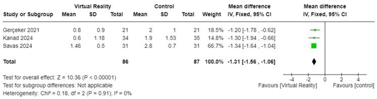 https://cdn.ncbi.nlm.nih.gov/pmc/blobs/dec1/12191400/6066ab1f7e1b/cancers-17-01954-g006.jpg