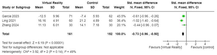https://cdn.ncbi.nlm.nih.gov/pmc/blobs/dec1/12191400/8a4c2a628fa2/cancers-17-01954-g005.jpg