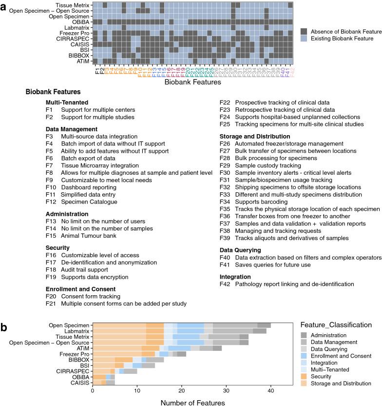 https://cdn.ncbi.nlm.nih.gov/pmc/blobs/dec3/8645144/d1325c38fb83/12967_2021_3147_Fig1_HTML.jpg