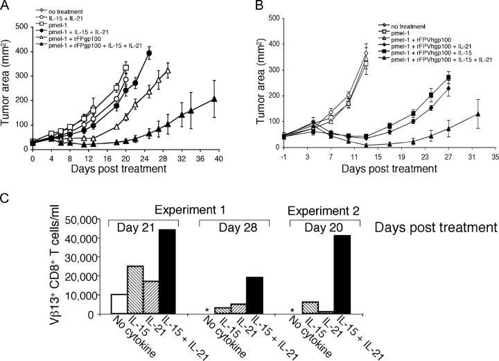 https://cdn.ncbi.nlm.nih.gov/pmc/blobs/dec4/2212766/03ed94b8c597/20041057f6.jpg