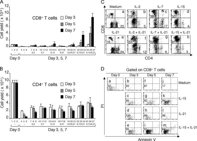 https://cdn.ncbi.nlm.nih.gov/pmc/blobs/dec4/2212766/3efacce87fc7/20041057f2.jpg