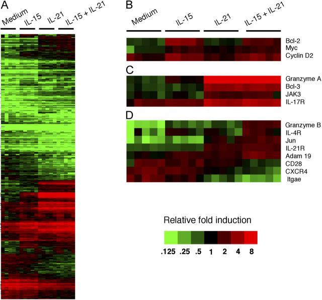 https://cdn.ncbi.nlm.nih.gov/pmc/blobs/dec4/2212766/658672f9a202/20041057f7.jpg