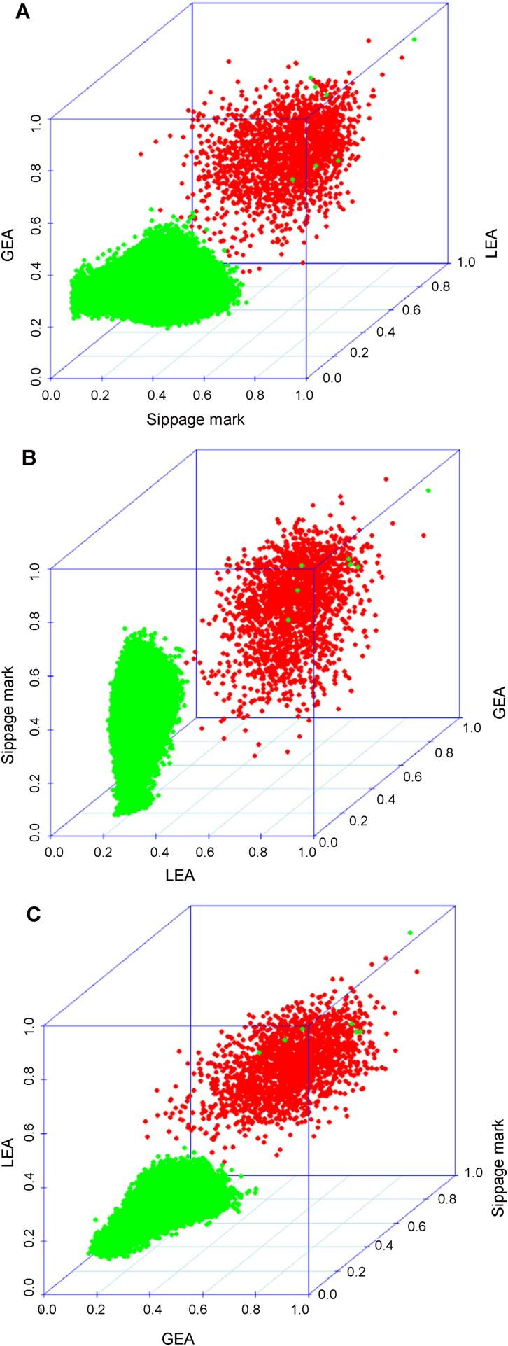 https://cdn.ncbi.nlm.nih.gov/pmc/blobs/dec5/8942529/3928fc7c3cb5/TFSR_A_1642984_F0002_C.jpg
