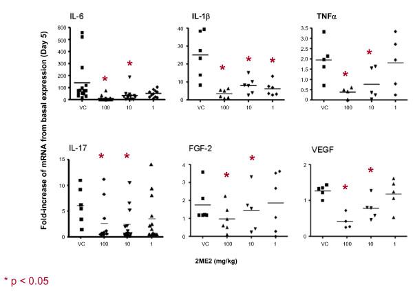 https://cdn.ncbi.nlm.nih.gov/pmc/blobs/dec6/2687416/32523b02e648/1471-2474-10-46-7.jpg