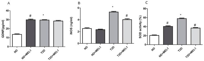 https://cdn.ncbi.nlm.nih.gov/pmc/blobs/decb/10530673/26b446cdcc90/ijerph-20-06727-g003.jpg
