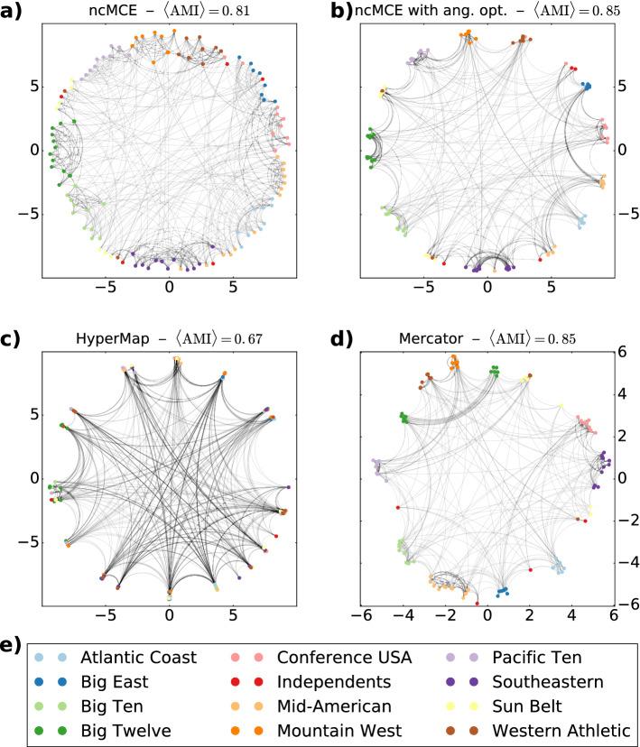 https://cdn.ncbi.nlm.nih.gov/pmc/blobs/decd/8052422/7349ebdd1e30/41598_2021_87333_Fig6_HTML.jpg