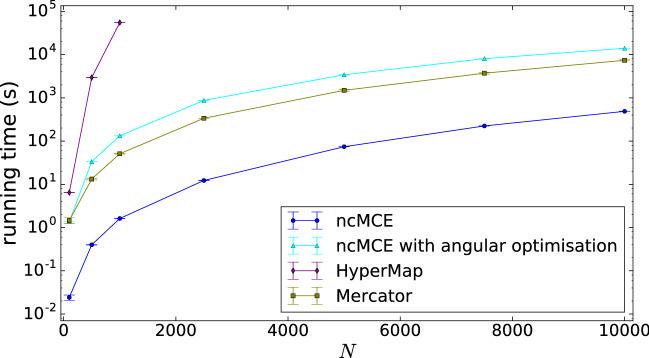 https://cdn.ncbi.nlm.nih.gov/pmc/blobs/decd/8052422/f3f98ba7b335/41598_2021_87333_Fig7_HTML.jpg