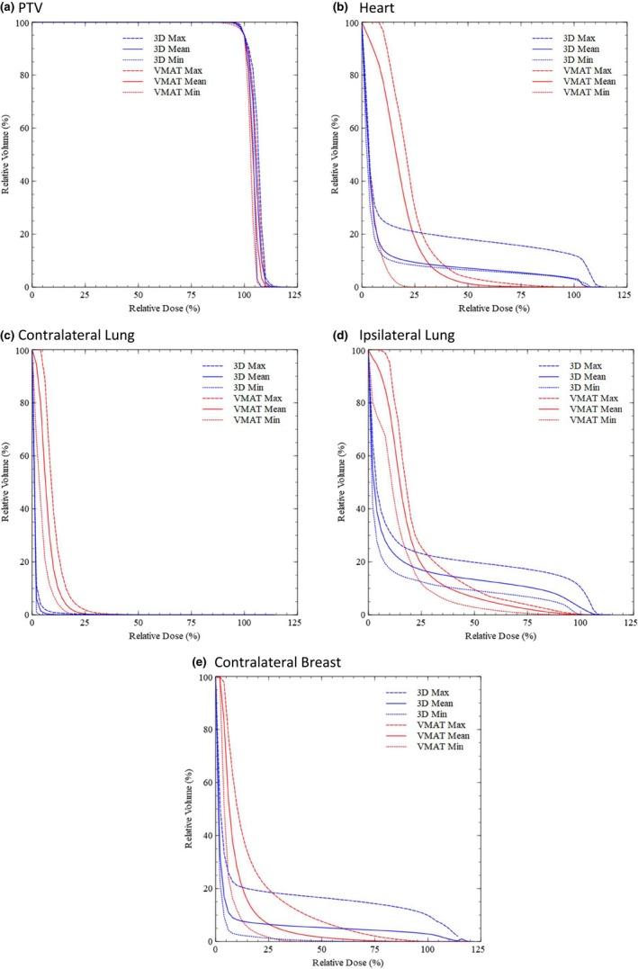 https://cdn.ncbi.nlm.nih.gov/pmc/blobs/dece/6371015/af72476a4395/ACM2-20-24-g003.jpg