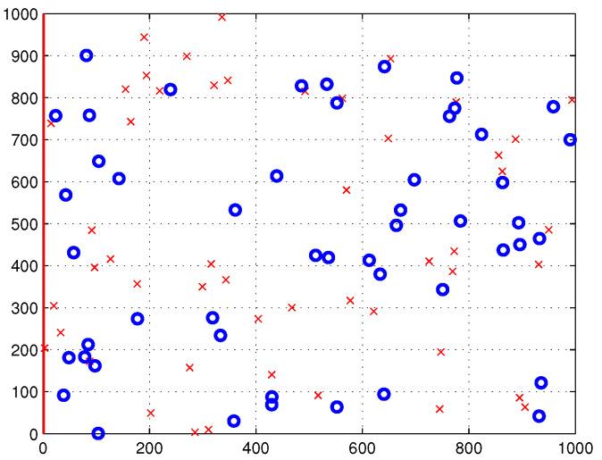 https://cdn.ncbi.nlm.nih.gov/pmc/blobs/decf/8749821/0e0754e4c6b5/sensors-22-00223-g005.jpg