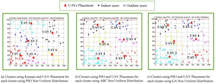 https://cdn.ncbi.nlm.nih.gov/pmc/blobs/decf/8749821/6a9426ed0111/sensors-22-00223-g011.jpg