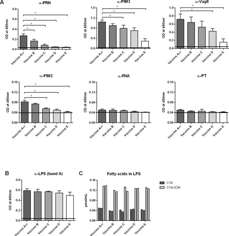 https://cdn.ncbi.nlm.nih.gov/pmc/blobs/ded7/4993483/60e78f721753/pone.0161428.g001.jpg