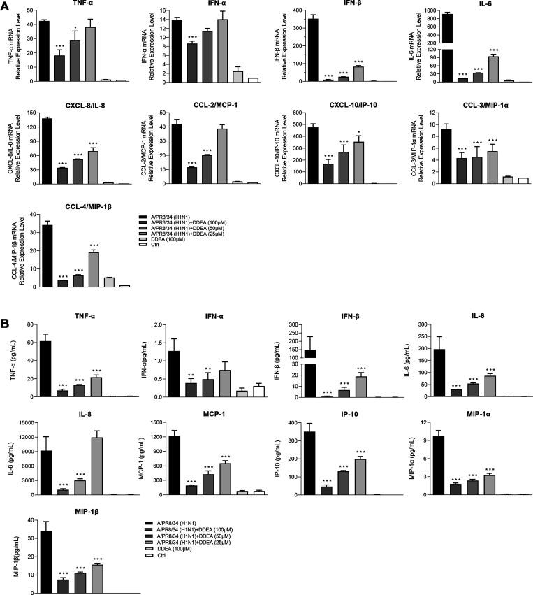 https://cdn.ncbi.nlm.nih.gov/pmc/blobs/ded9/7818636/b0bf15b715a5/ao0c05264_0004.jpg