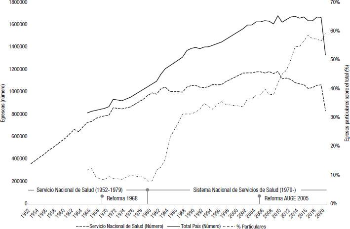 https://cdn.ncbi.nlm.nih.gov/pmc/blobs/dedb/12315926/41686a1c55d8/rpsp-49-e84-Figure1.jpg