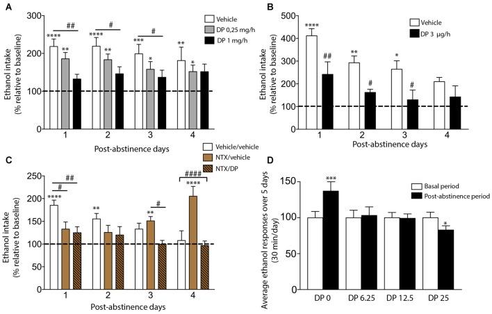https://cdn.ncbi.nlm.nih.gov/pmc/blobs/dedb/5339308/140f7d32b6ba/fnbeh-11-00037-g0001.jpg