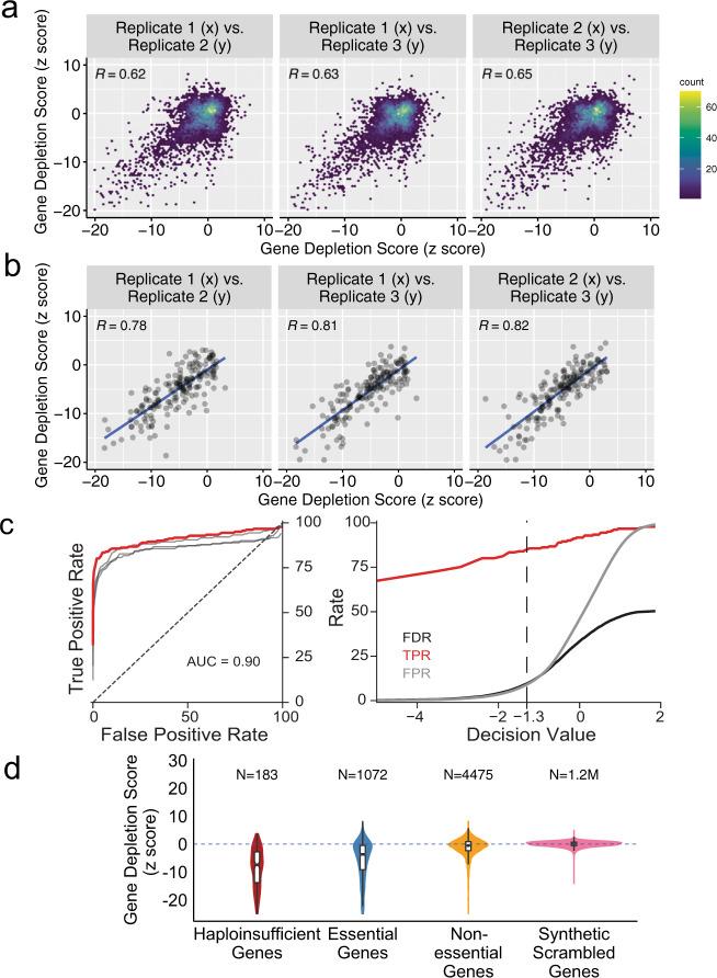 https://cdn.ncbi.nlm.nih.gov/pmc/blobs/dee0/7695836/b316acfca4e2/42003_2020_1452_Fig2_HTML.jpg