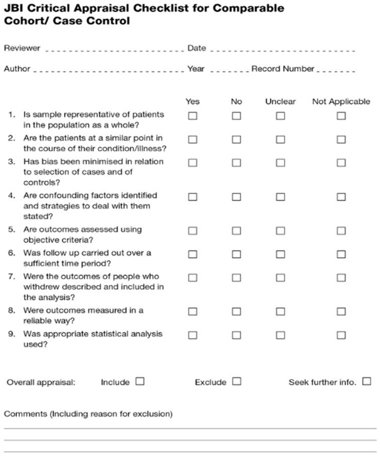 https://cdn.ncbi.nlm.nih.gov/pmc/blobs/dee2/7558854/e176cd4c2001/ijerph-17-06889-g0A2.jpg
