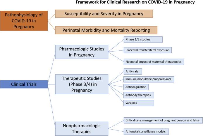 https://cdn.ncbi.nlm.nih.gov/pmc/blobs/dee5/8413099/5feaf3708686/gr2_lrg.jpg