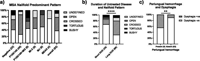 https://cdn.ncbi.nlm.nih.gov/pmc/blobs/dee8/10571265/b9ba114c8356/12969_2023_903_Fig5_HTML.jpg