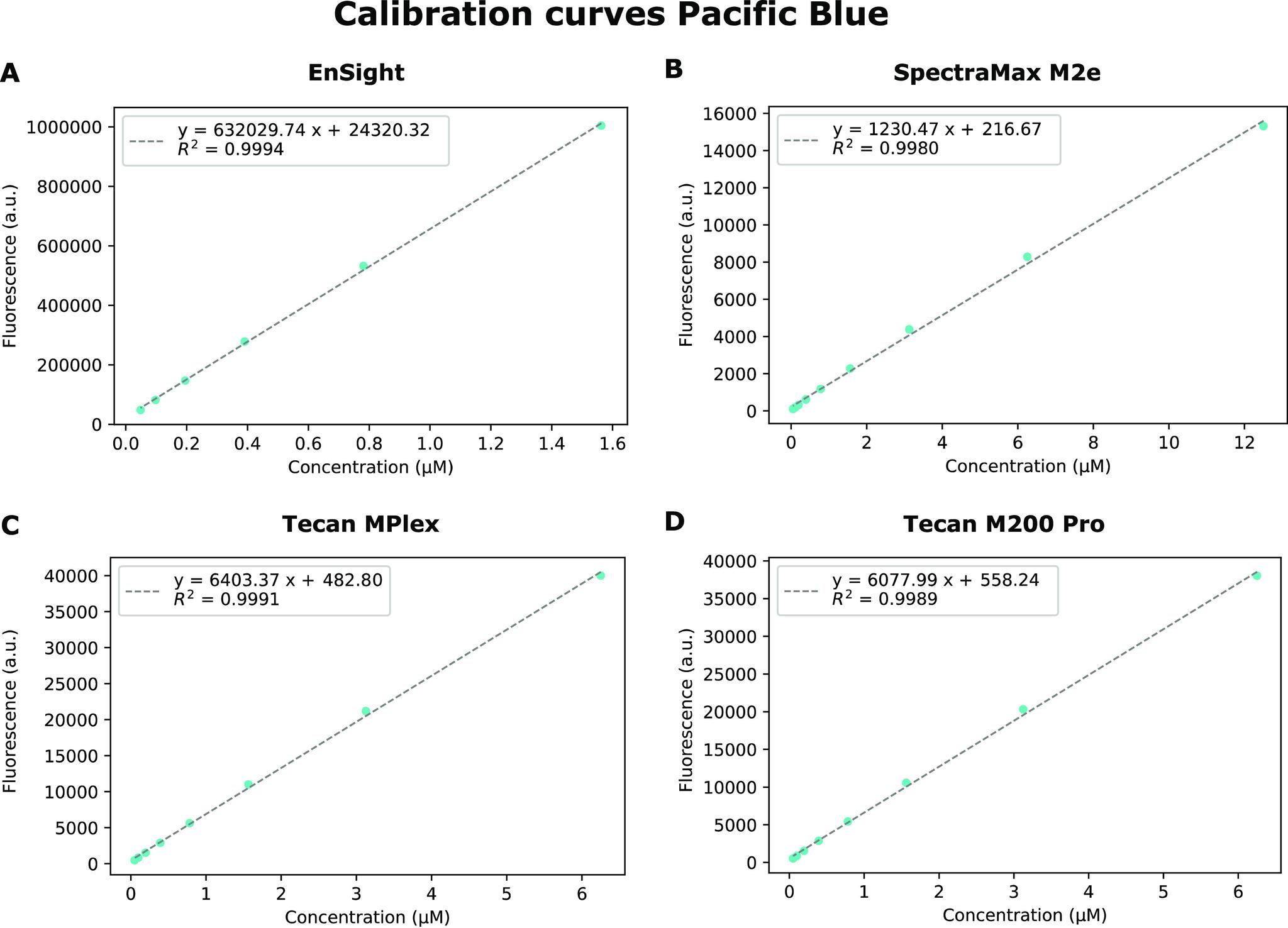 https://cdn.ncbi.nlm.nih.gov/pmc/blobs/deed/10729763/3e1122cb0235/sb3c00386_0006.jpg