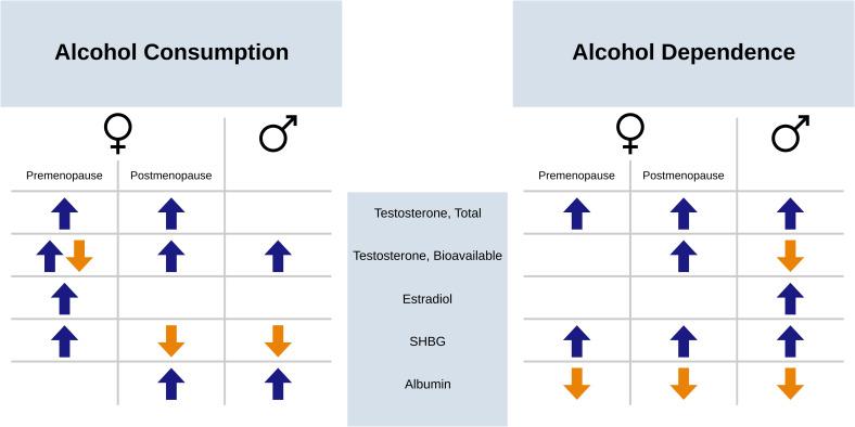 https://cdn.ncbi.nlm.nih.gov/pmc/blobs/deef/12322815/facf449536f2/fpsyt-16-1589688-g001.jpg