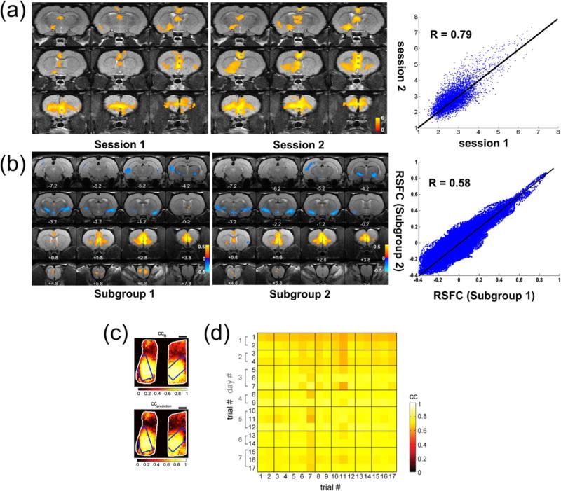 https://cdn.ncbi.nlm.nih.gov/pmc/blobs/def0/5526447/96fe7c5cef1a/nihms882783f13.jpg