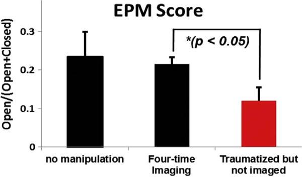 https://cdn.ncbi.nlm.nih.gov/pmc/blobs/def0/5526447/b79ef4a0b30a/nihms882783f12.jpg