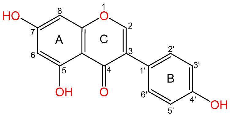 https://cdn.ncbi.nlm.nih.gov/pmc/blobs/defa/11122029/fd9fd6d4cfb1/ijms-25-05556-g001.jpg
