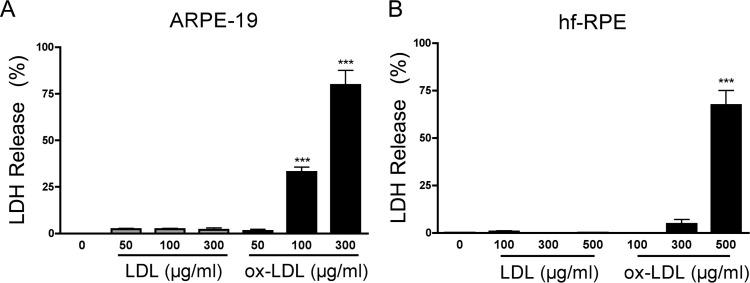 https://cdn.ncbi.nlm.nih.gov/pmc/blobs/defa/5024668/f7849a1e7e25/i1552-5783-57-11-4704-f01.jpg
