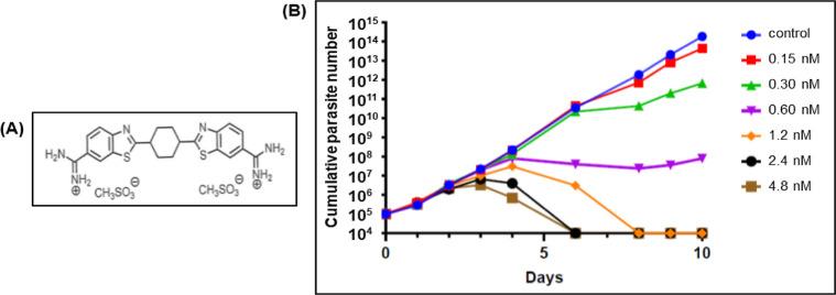 https://cdn.ncbi.nlm.nih.gov/pmc/blobs/deff/10544003/3ce4bafeac7c/jm3c01051_0002.jpg