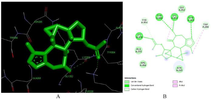 https://cdn.ncbi.nlm.nih.gov/pmc/blobs/df00/9516429/ecce9be74bbe/10.1177_11779322221125605-fig7.jpg