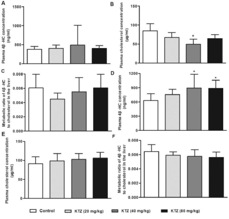 https://cdn.ncbi.nlm.nih.gov/pmc/blobs/df01/8520055/8f61bac6ac26/gr3.jpg