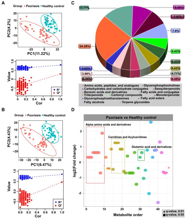 https://cdn.ncbi.nlm.nih.gov/pmc/blobs/df06/7738860/44d72cba33bf/thnov11p0754g001.jpg