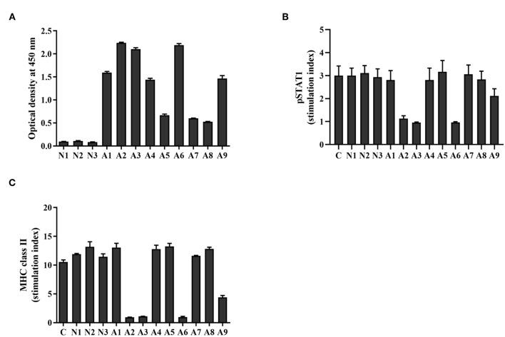 https://cdn.ncbi.nlm.nih.gov/pmc/blobs/df0b/6702949/87b6f6df944f/fimmu-10-01905-g0001.jpg